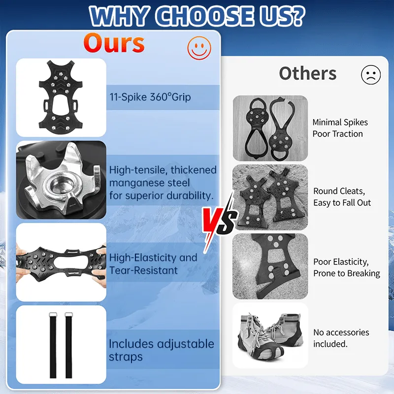 ❄️ Winter Outdoor Essentials- High-Quality Winter Traction Crampons