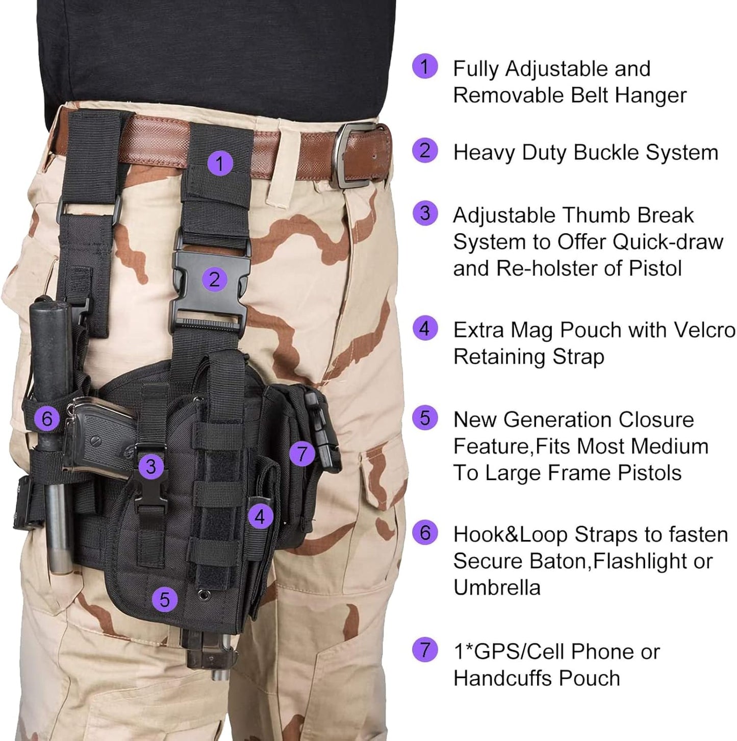 🔥Tactical Adjustable Thigh Holster for Right-Handed Users