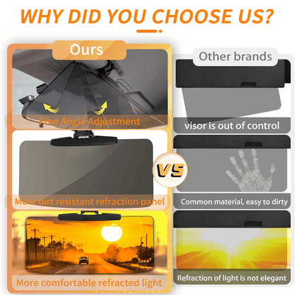 🔥LAST DAY SALE 50% OFF🔥Anti-Glare Driving Visor for Sun Glare & Snow Blindness