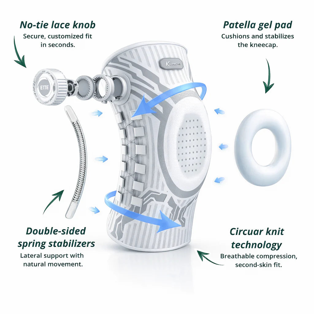 Adjustable knee support brace feature breakdown
