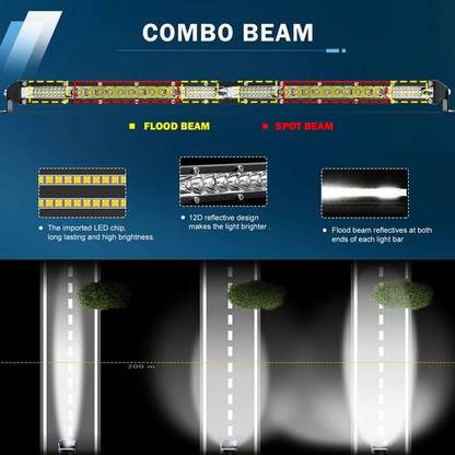 🔥Last Day 49% OFF - 🚗💡Single Row Ultra-Slim Spot Flood LED Light Bar