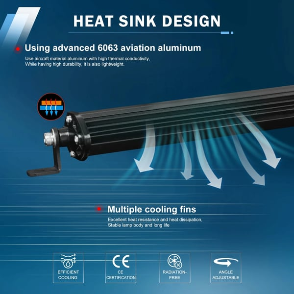 🔥Last Day 49% OFF - 🚗💡Single Row Ultra-Slim Spot Flood LED Light Bar